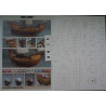 „Pinta“ – Columbus expedition caravel (Spain)