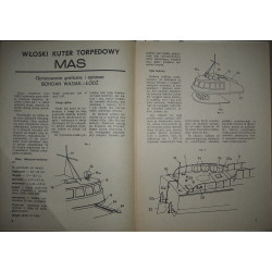 "MAS" - Italijos torpedinis kateris