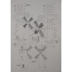 Stawa Mlyny - a navigation sign in Swinoujscie (Poland)