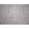 „Delfin“ – Rusijos povandeninis laivas – lazeriu pjautos detalės