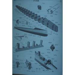 "Groznyj" – the Tsarist Russia destroyer