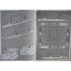"Novik" – the destroyer of Tsarist Russia and the USSR