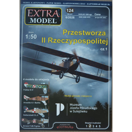 The Skies of the Second Polish Republic – the Polish Aviation. Part 1