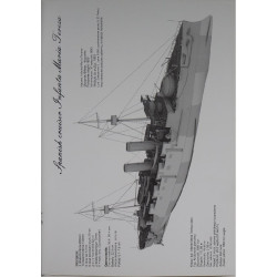 “Infanta Maria Teresa” - the Spanish armored cruiser